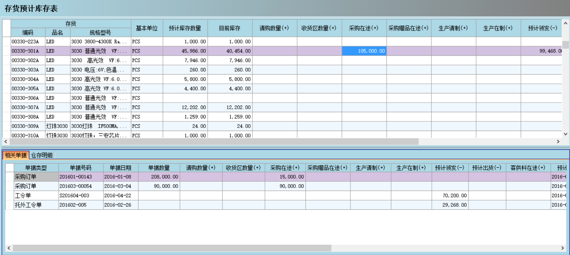 ERP安博官方网页版_安博(中国)
