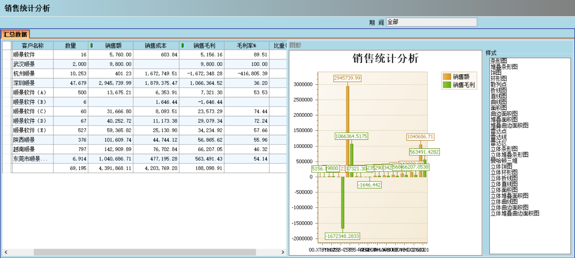 ERP安博官方网页版_安博(中国)
应“避繁就简”