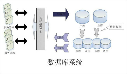 怎样的Erp安博官方网页版_安博(中国)
可以提升企业的创新力与竞争力?