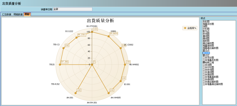 安博官方网页版_安博(中国)介绍ERP管理安博官方网页版_安博(中国)
的益处及其作用