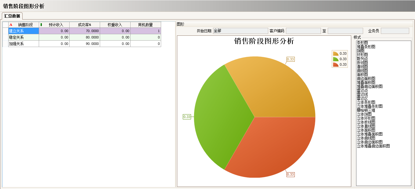 工厂上完ERP安博官方网页版_安博(中国)
还需做什么
