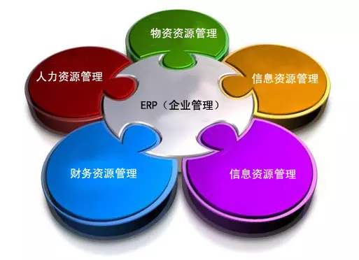 ERP安博官方网页版_安博(中国)
