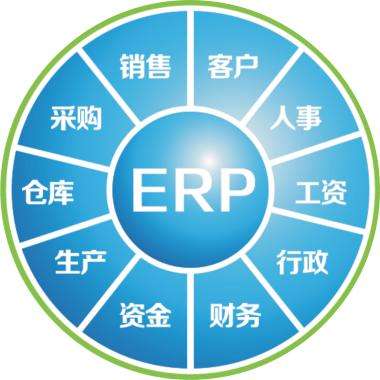 erp企业管理安博官方网页版_安博(中国)
