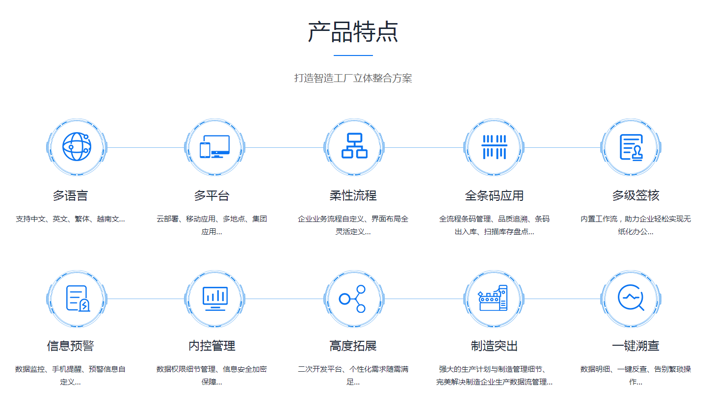 ERP安博官方网页版_安博(中国)
